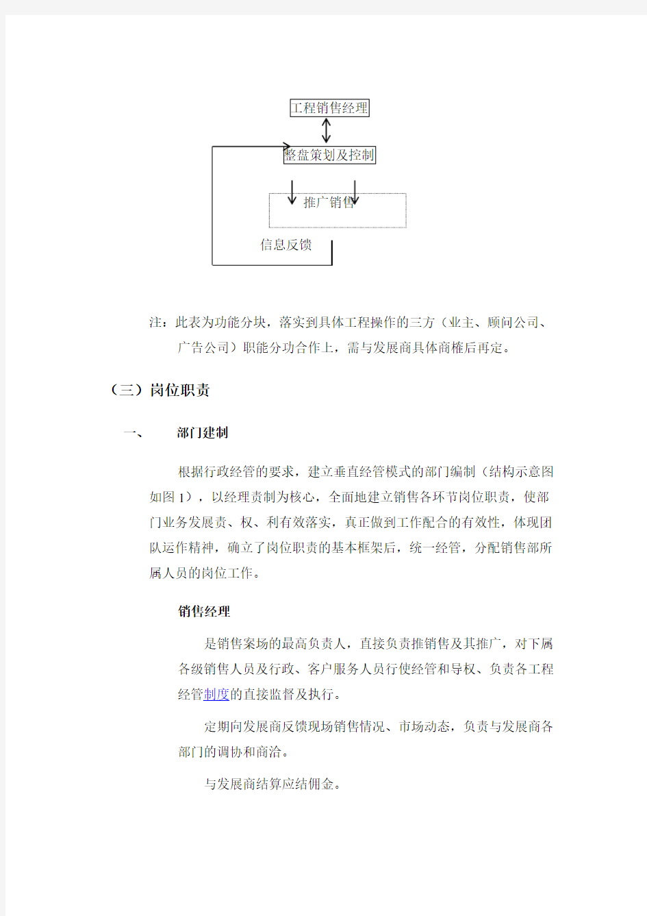 戴德梁行房地产项目营销管理规划流程