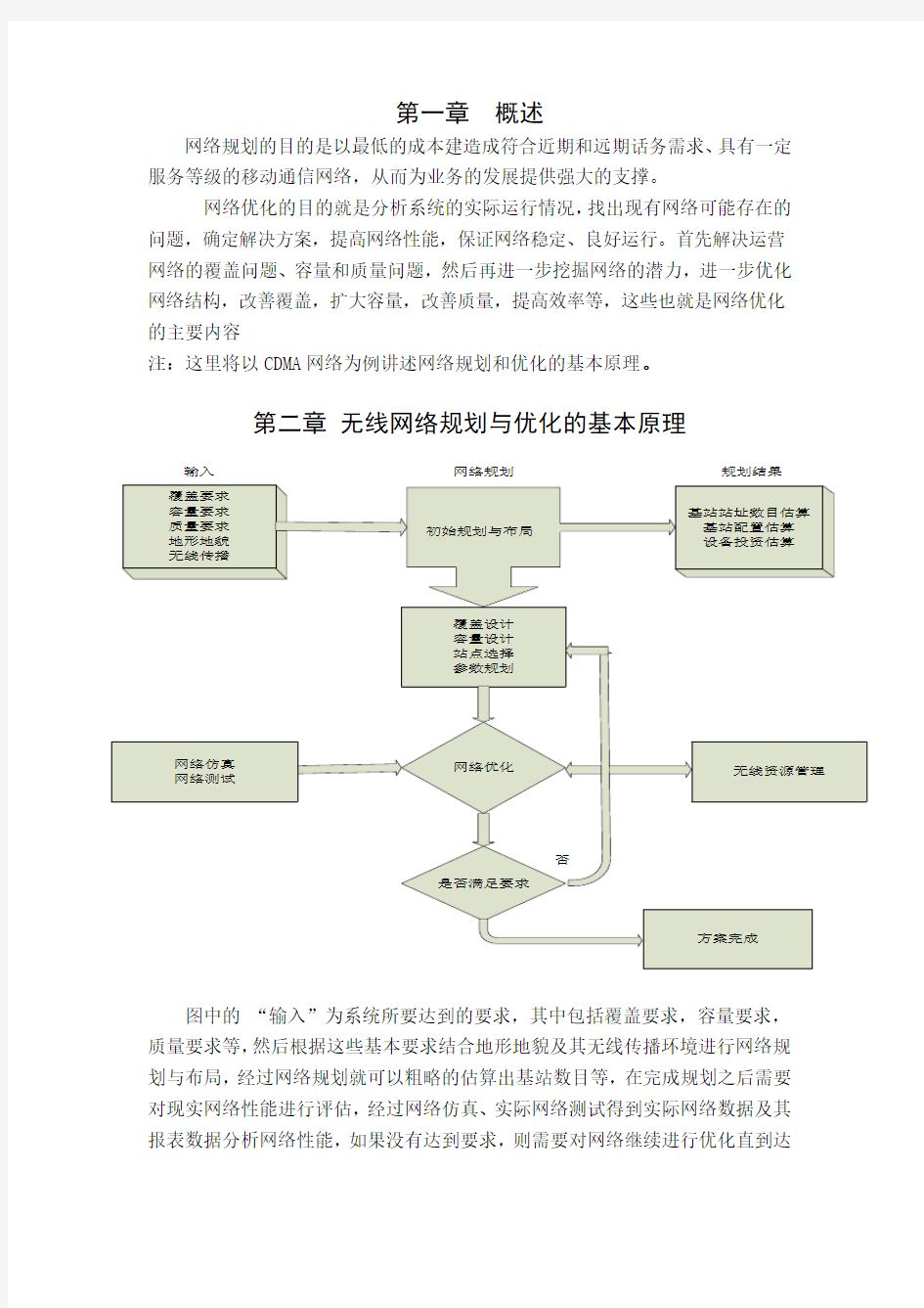 无线网络的规划与优化(毕业设计)