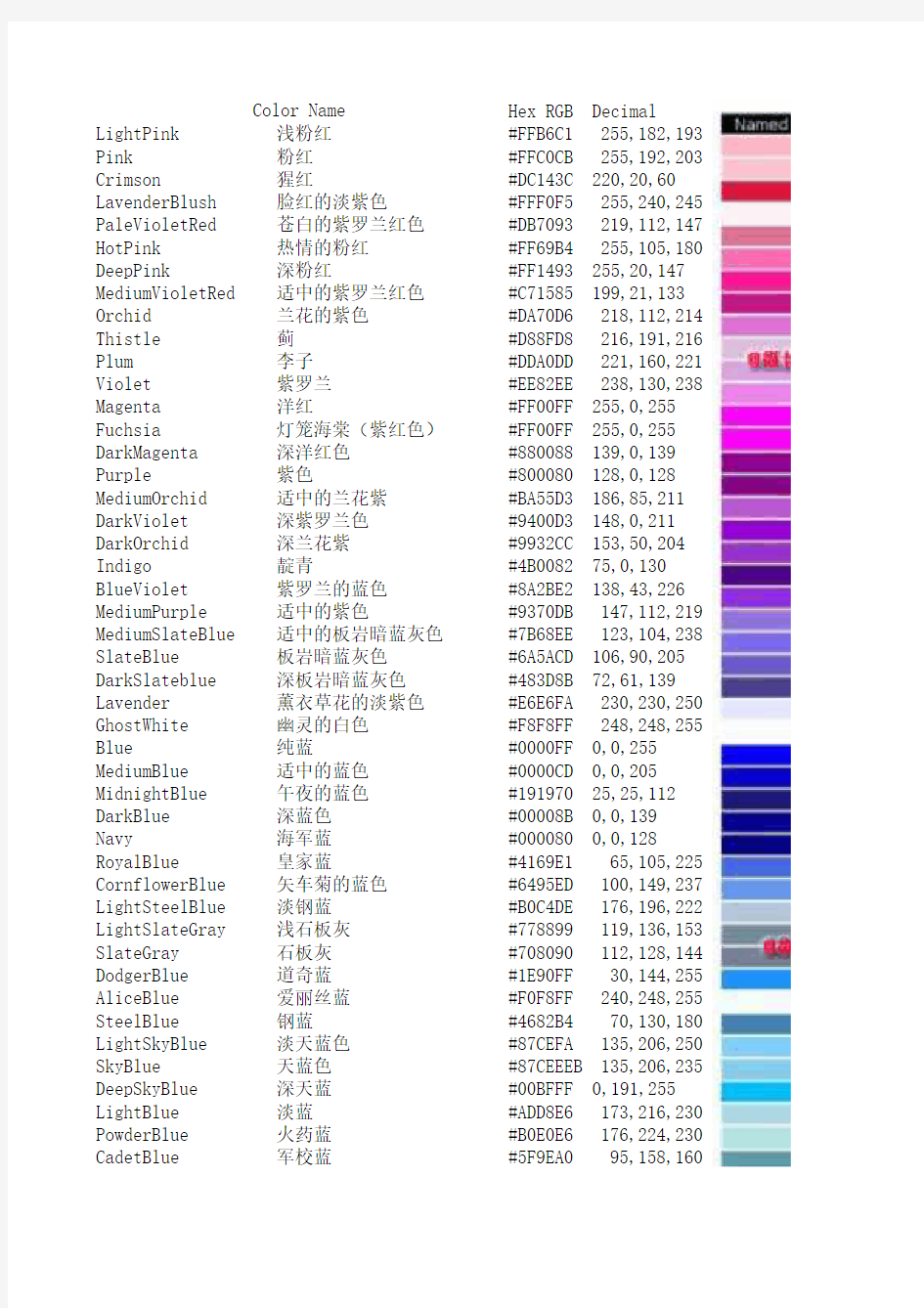 色彩搭配色板表