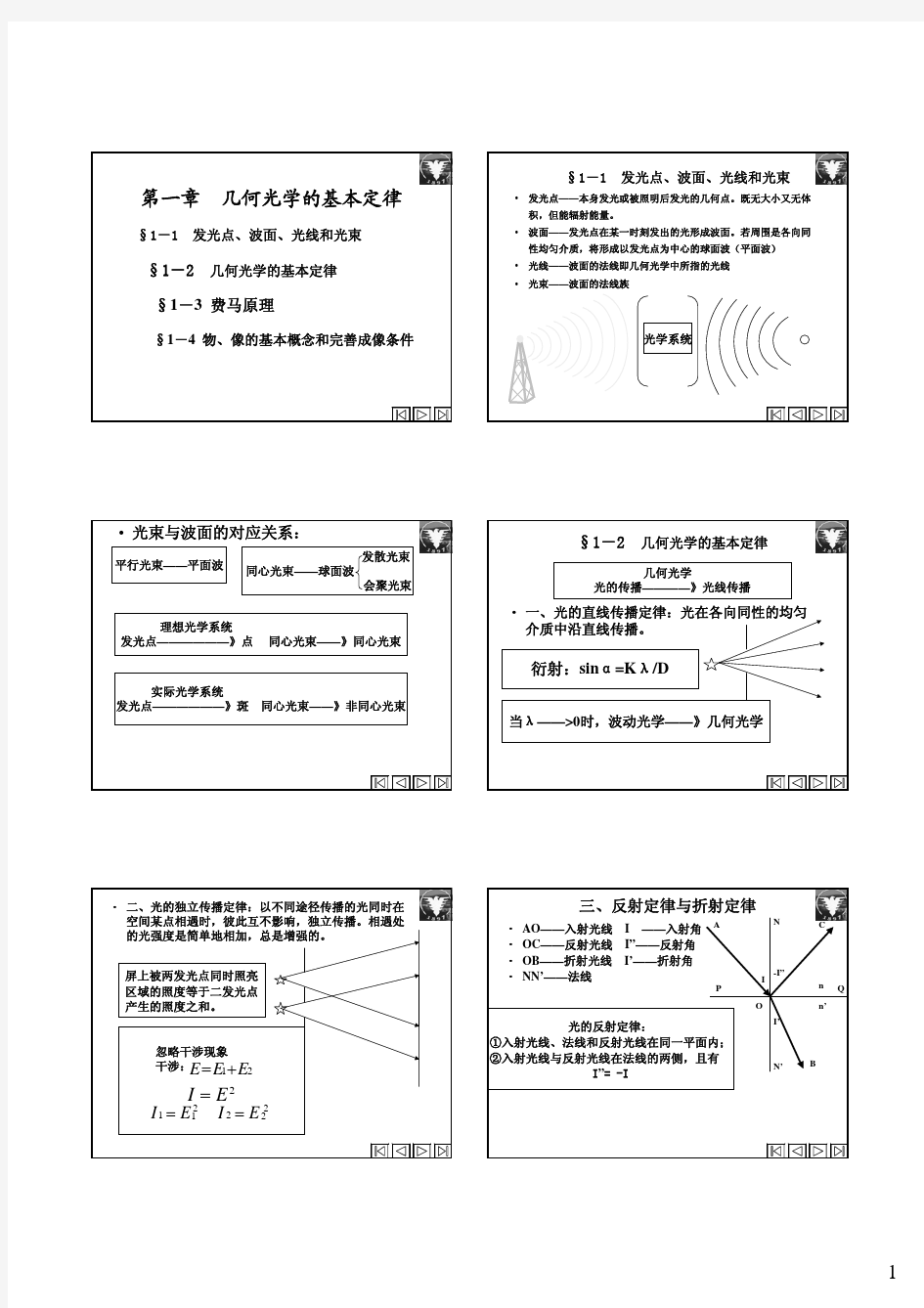 浙江大学 应用光学课件