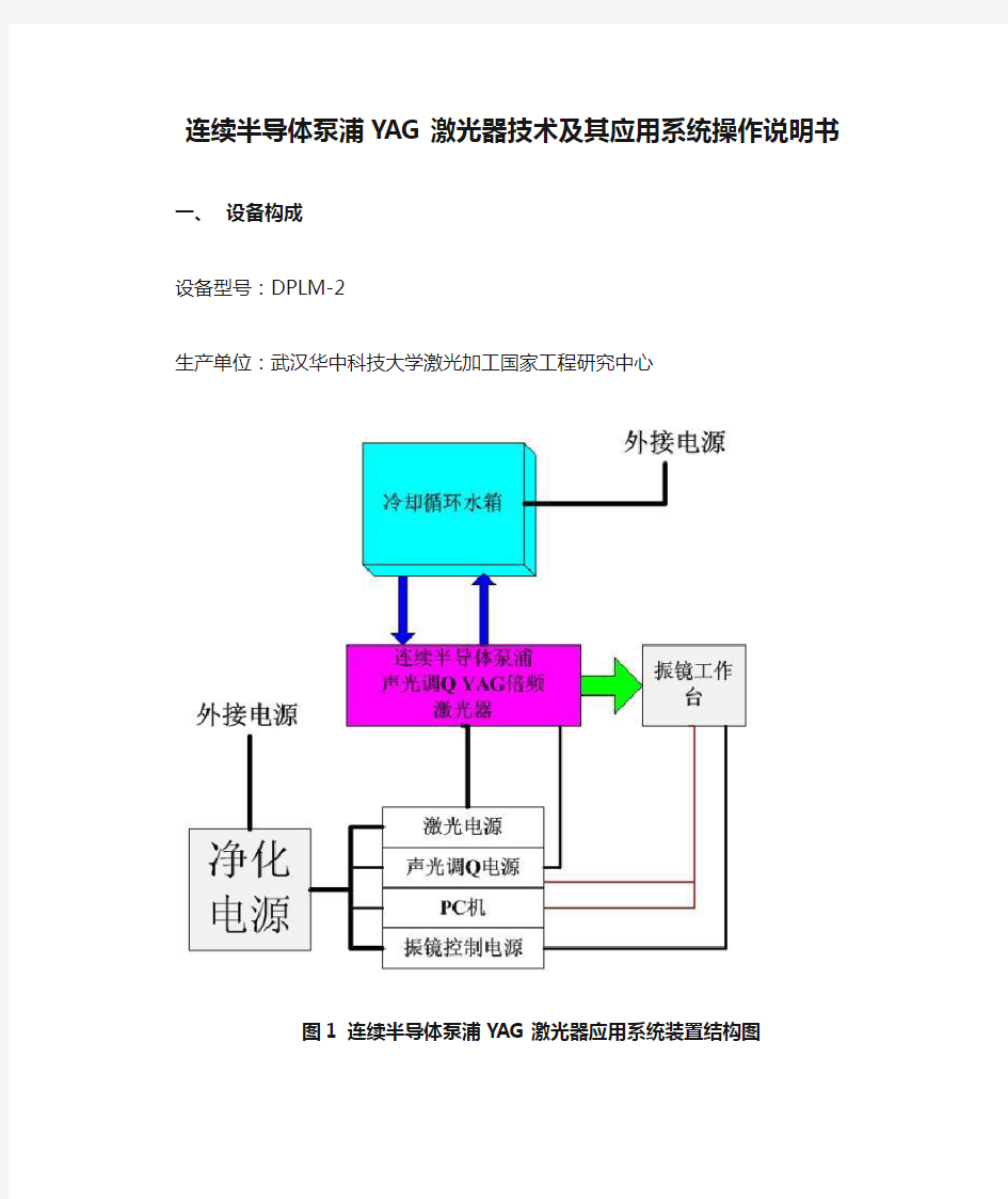 连续半导体泵浦YAG激光器技术及其应用系统操作说明书