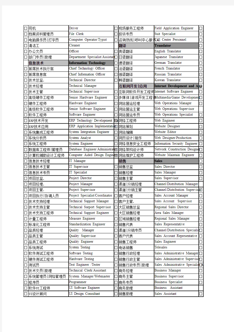 中英文职位列表大全
