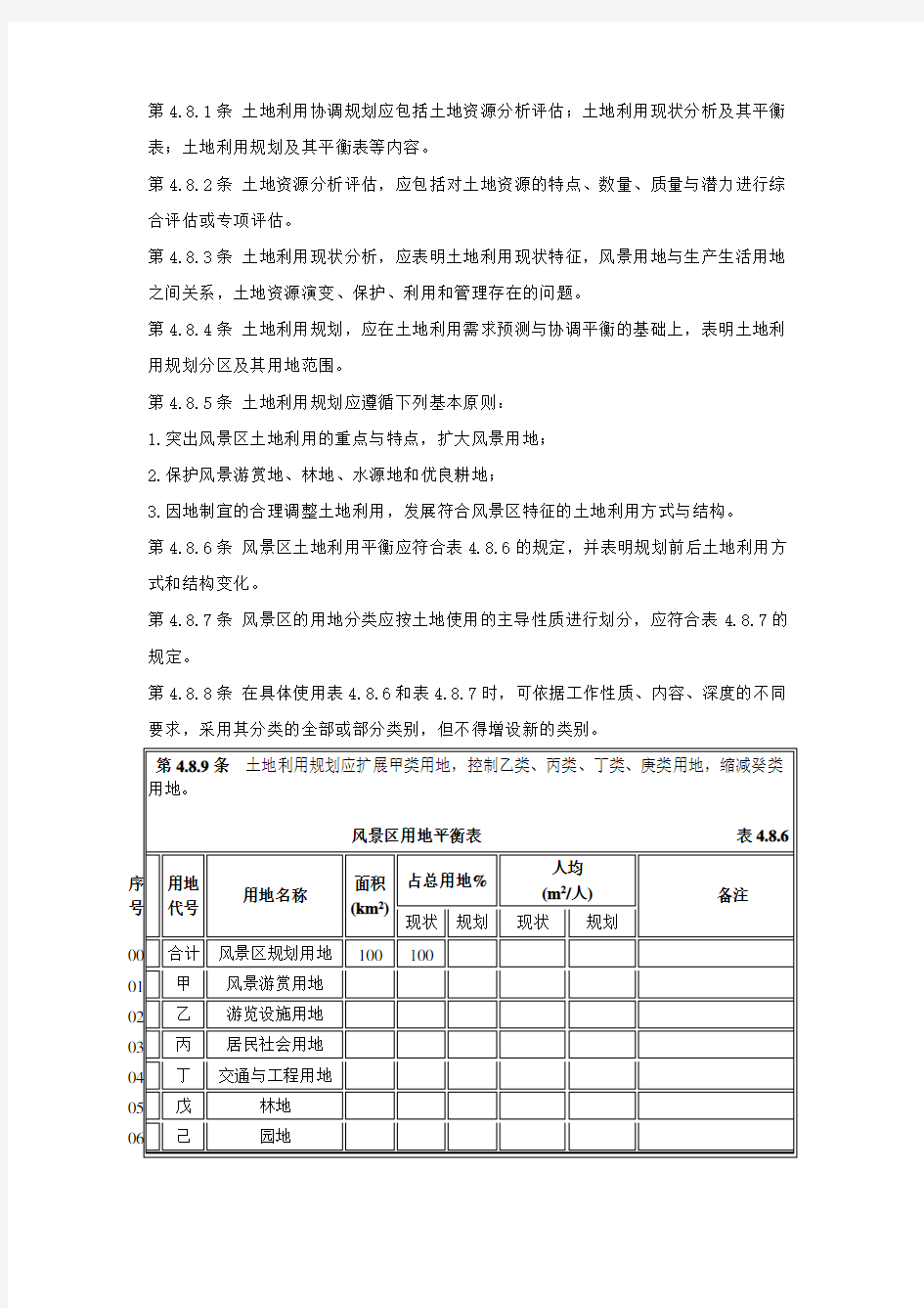 风景名胜区土地分类