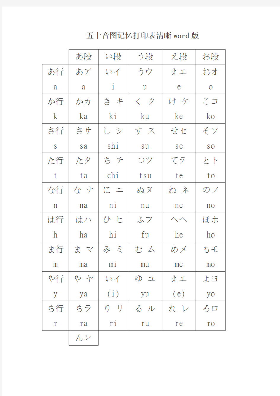 五十音图记忆打印表清晰word版