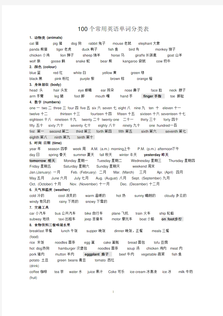 100个常用英语单词分类表[1]