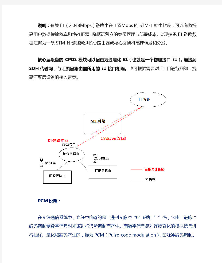 核心路由器CPOS模块的概述