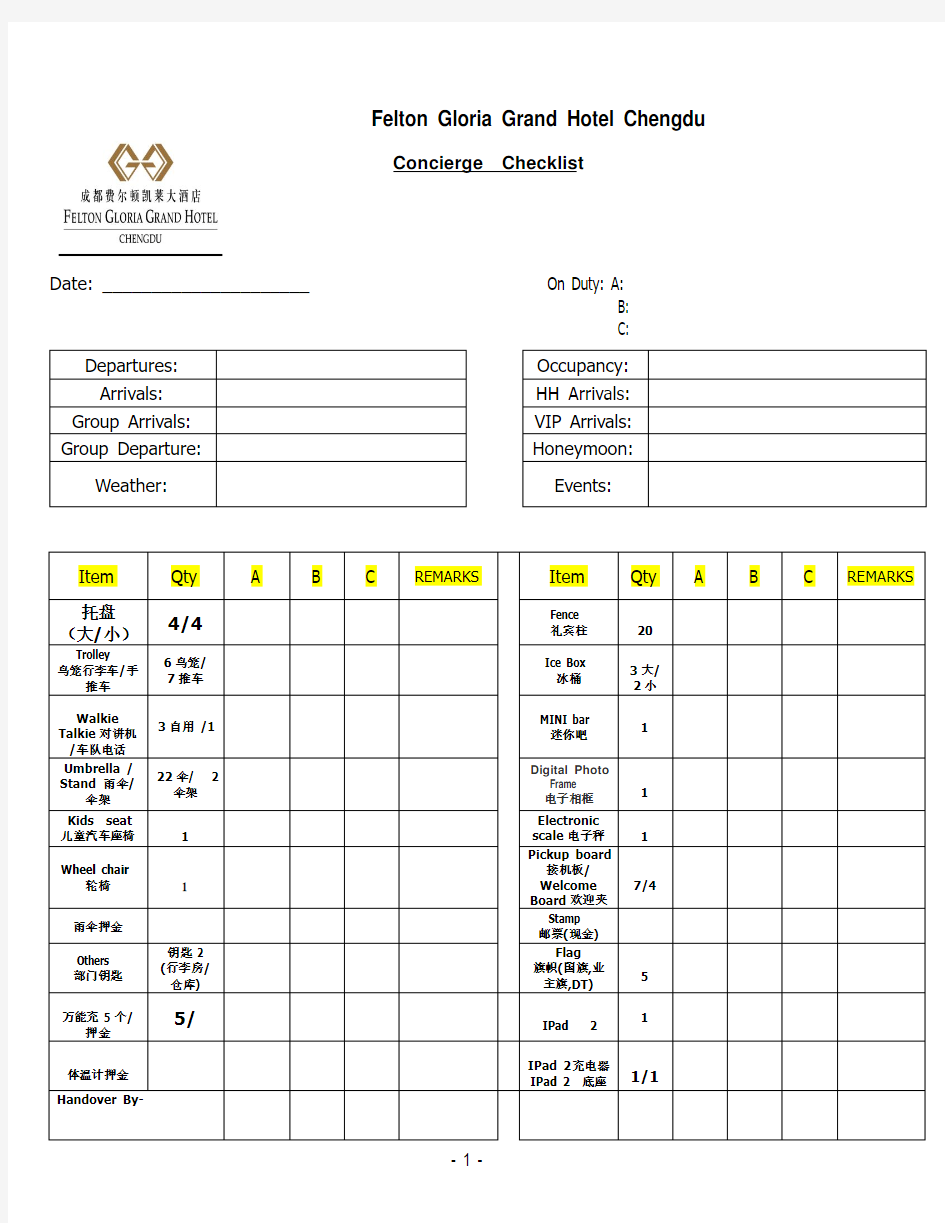 Concierge A-B-C Shift Checklist