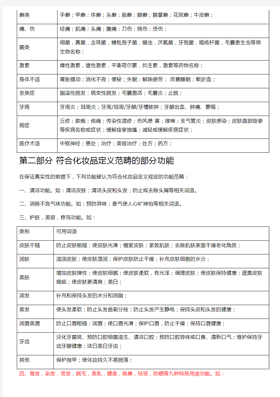 化妆品标签禁止标注的用语(参考)