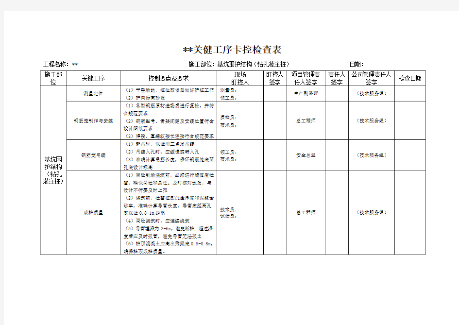 地铁关键工序卡控表