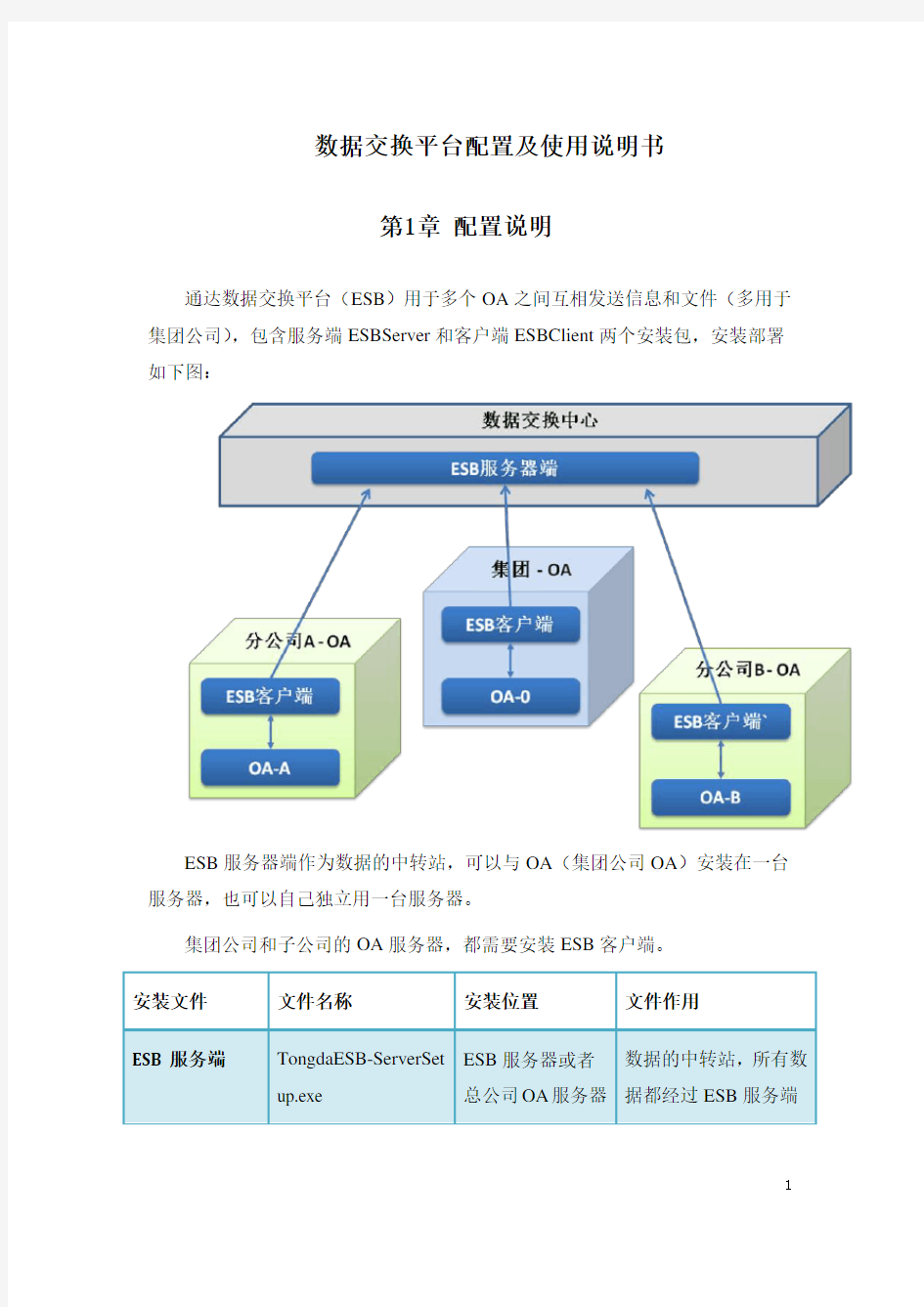 数据交换平台配置及使用说明书