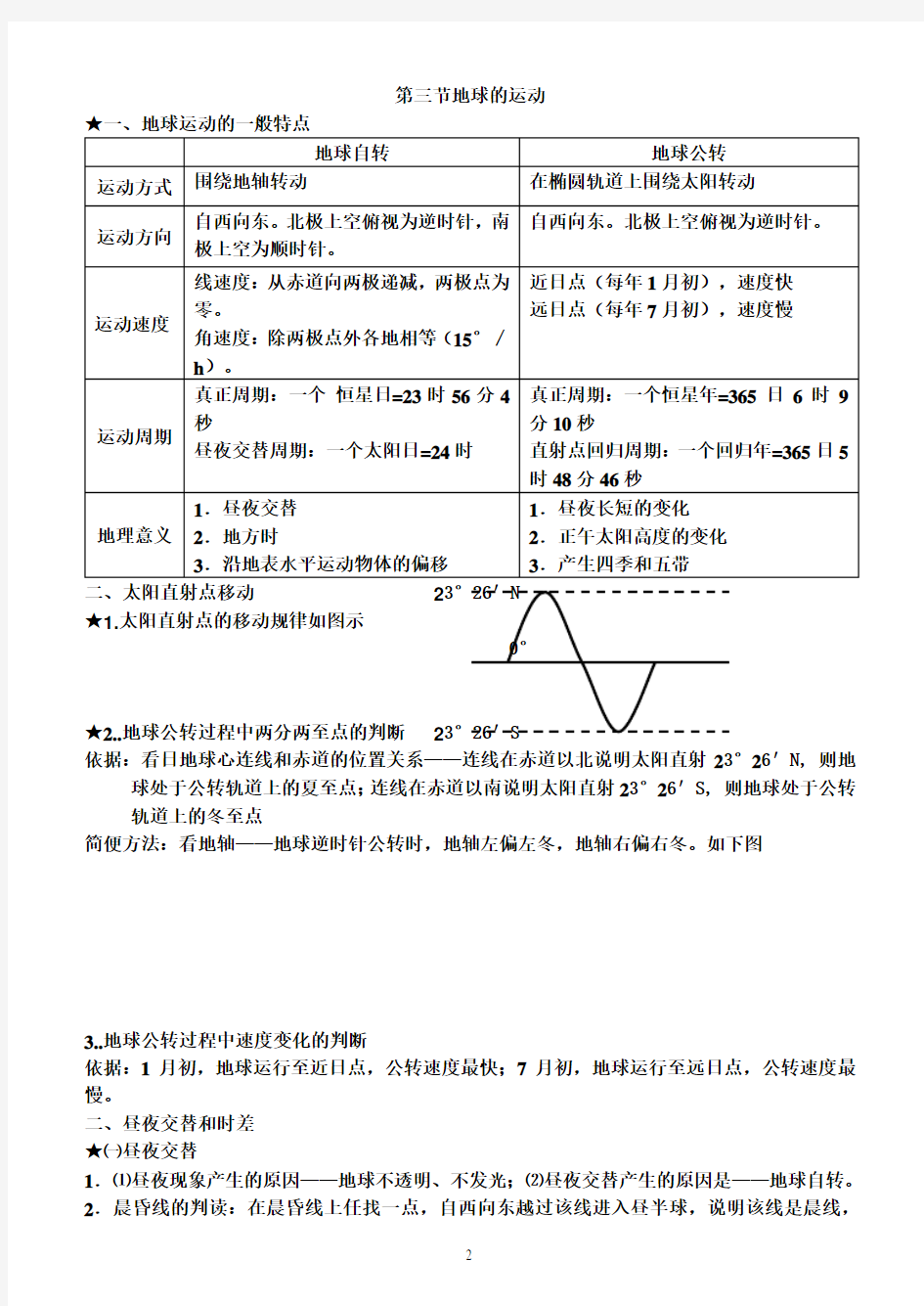 人教版高一地理必修一知识点总结