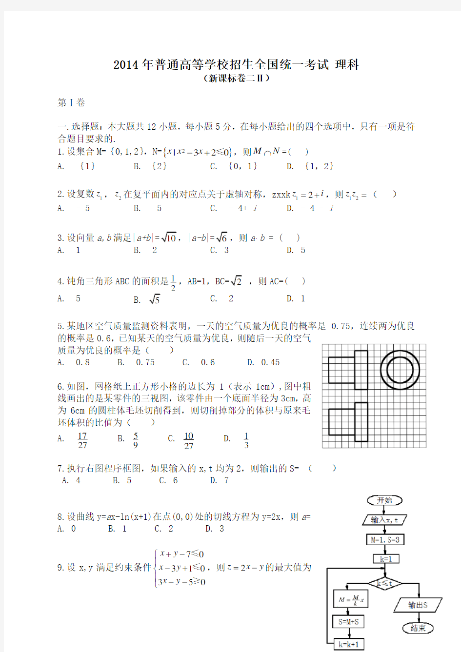 2014年新课标2卷高考理科数学试题及答案