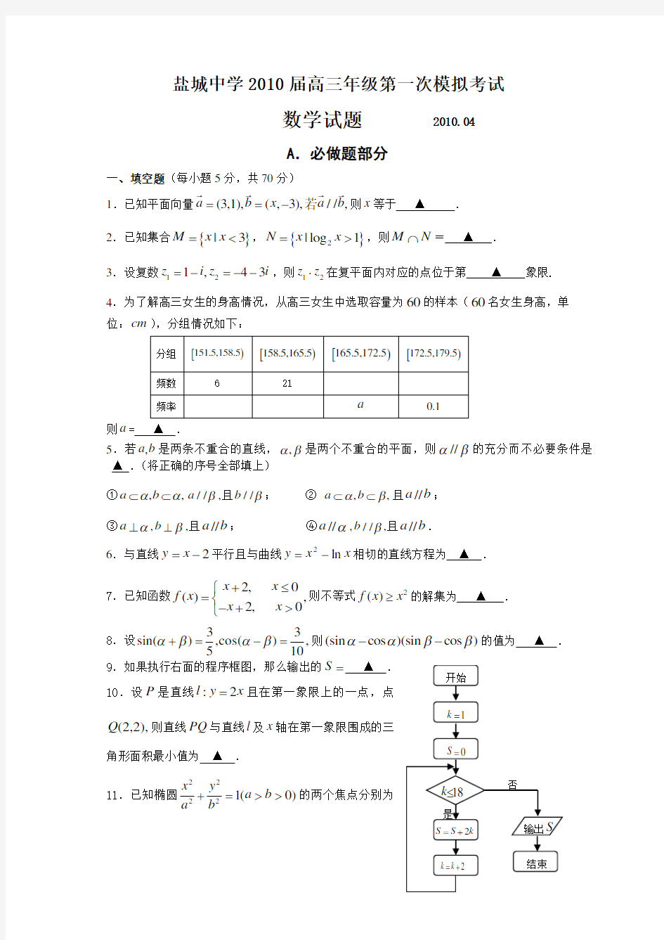 江苏省盐城中学2010届高三年级第一次数学模拟考试