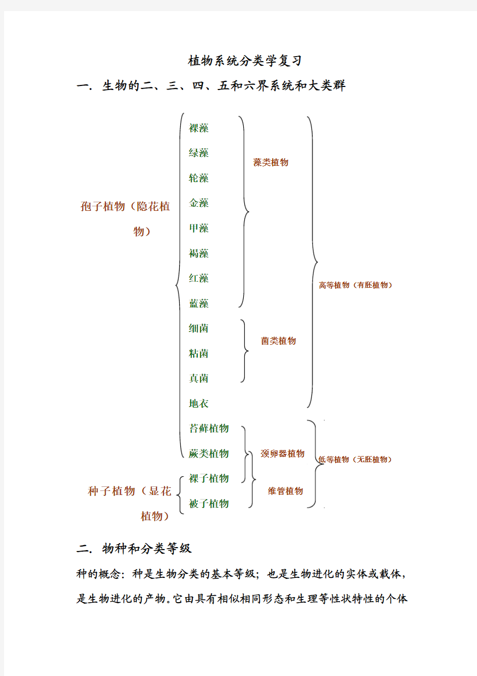 植物系统分类学复习