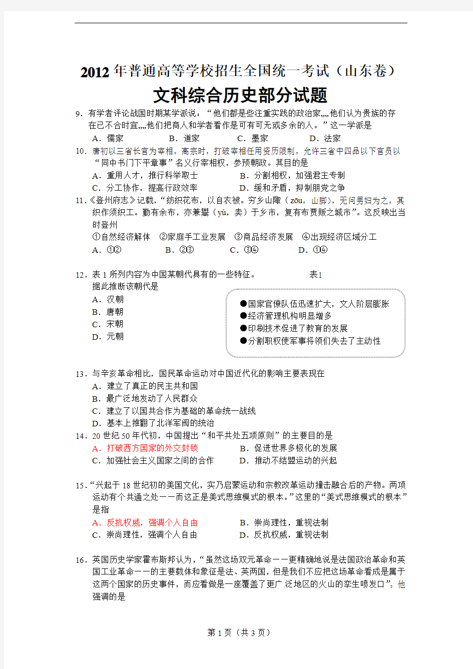 2012年普通高等学校招生全国统一考试(山东卷)文科综合历史部分试题