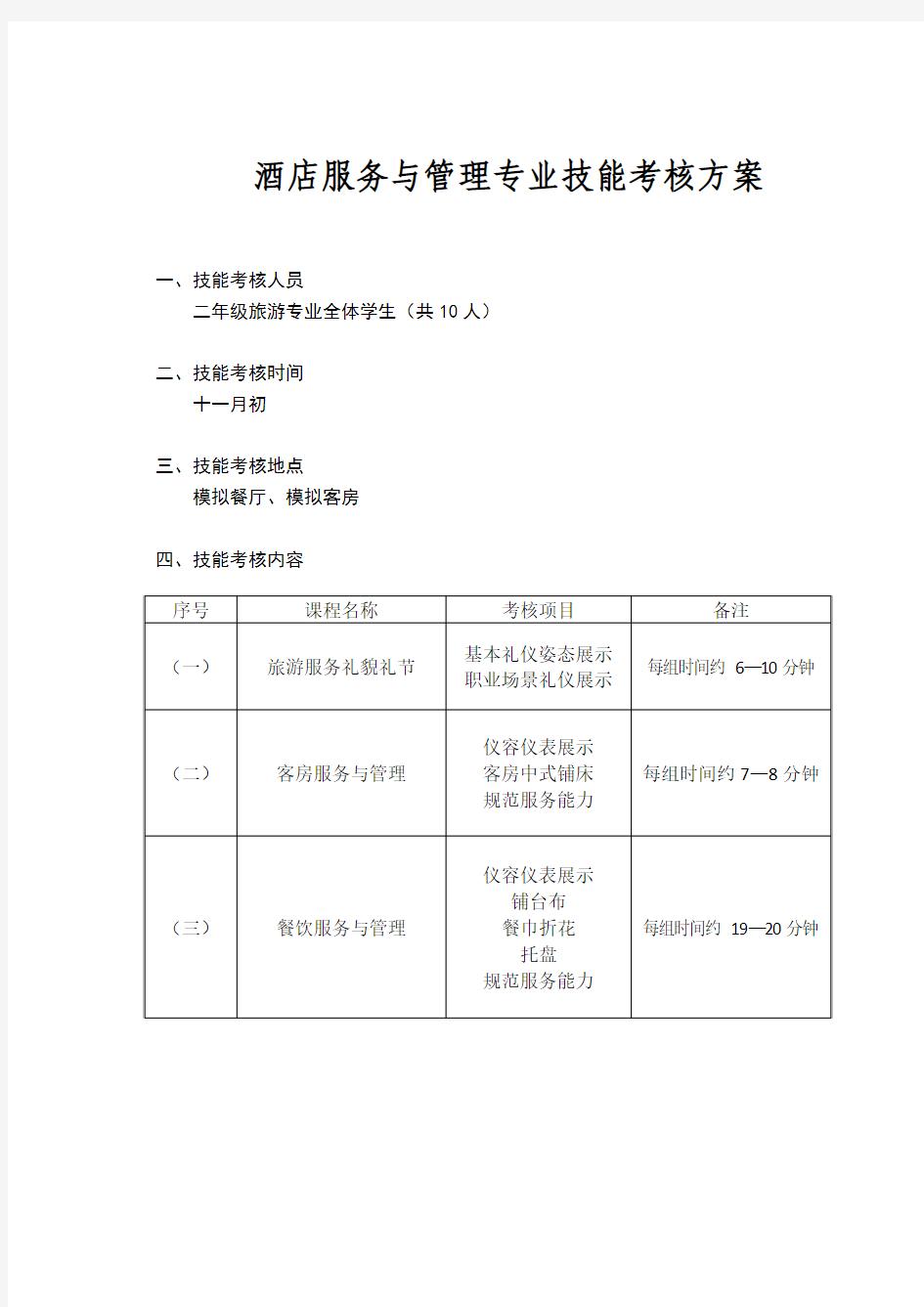 旅游与酒店管理专业技能考核方案