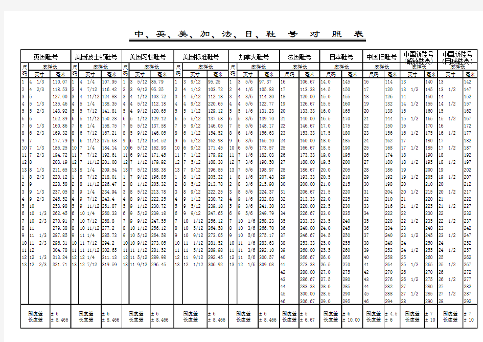 鞋号对照表
