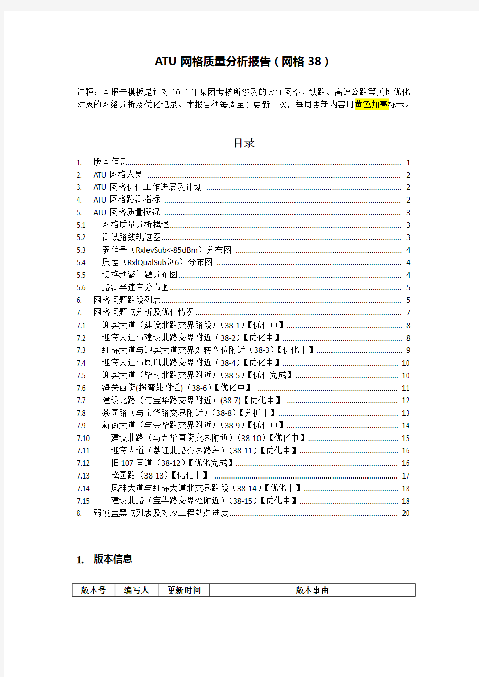 ATU网格质量分析及优化报告(网格38)-V2-0321