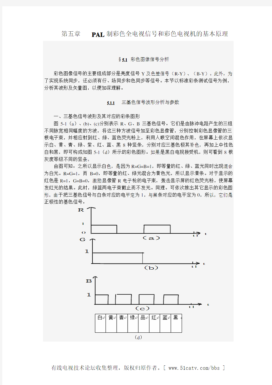 电视原理-第五章     PAL制彩色全电视信号和彩色电视机的基本原理