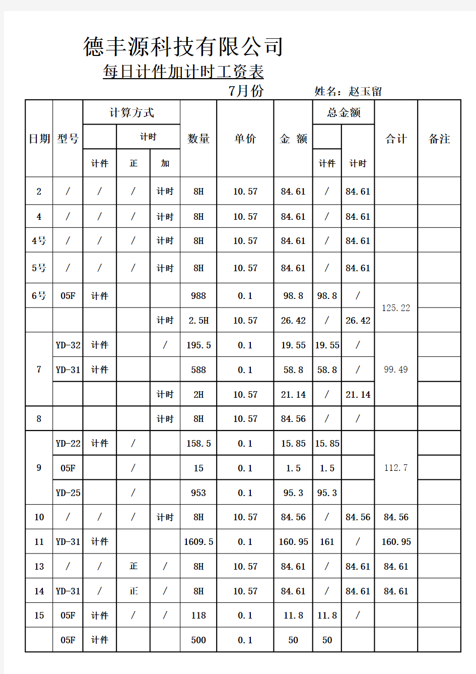 员工个人计件工资明细表