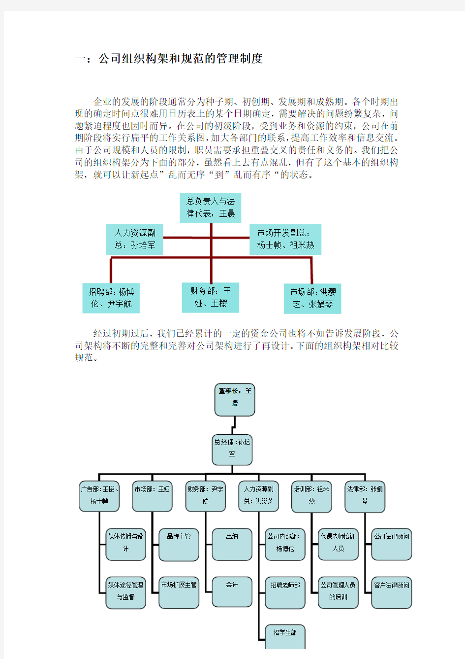 家教公司组织构架