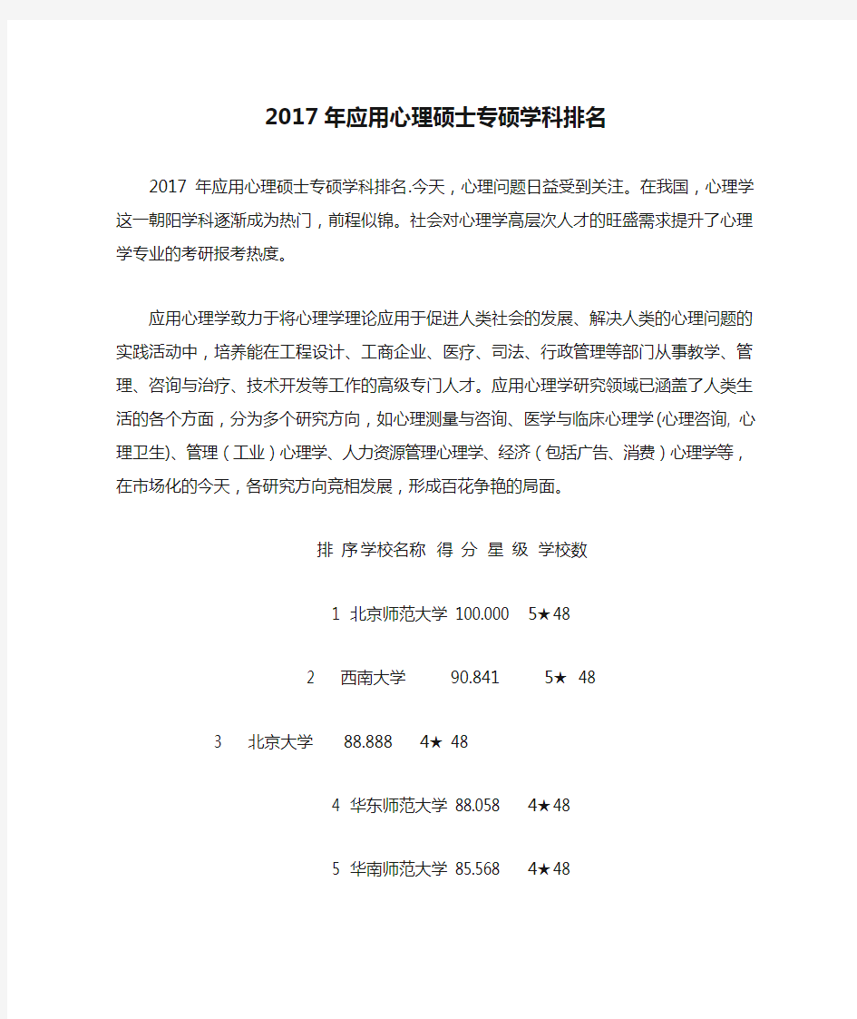 2017年应用心理硕士专硕学科排名