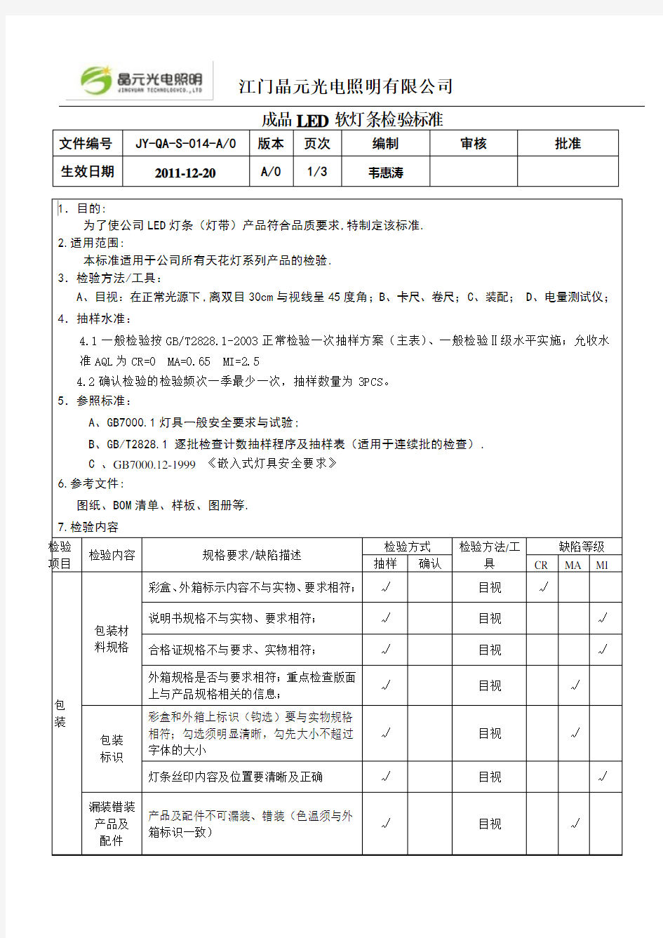 LED灯条(灯带)成品检验标准JY-QA-S-014-AO