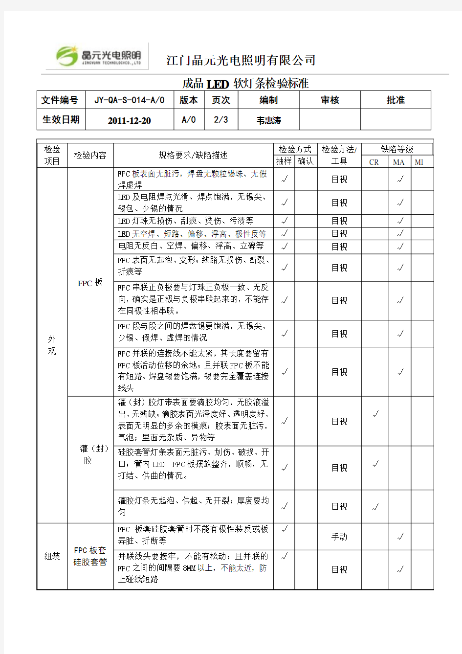 LED灯条(灯带)成品检验标准JY-QA-S-014-AO