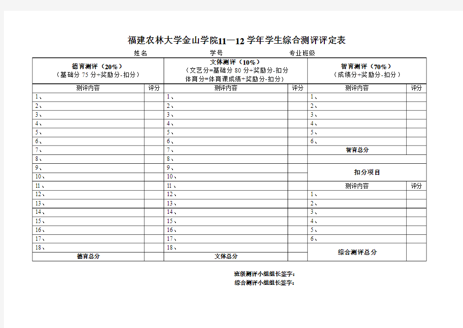 金山学院自评综合测评表