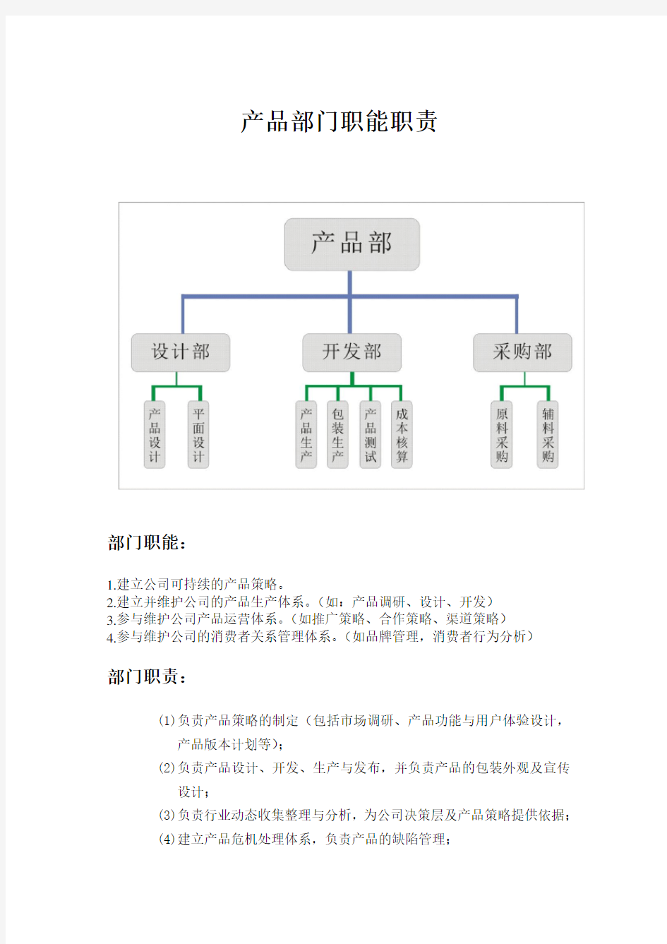 产品部门职能职责