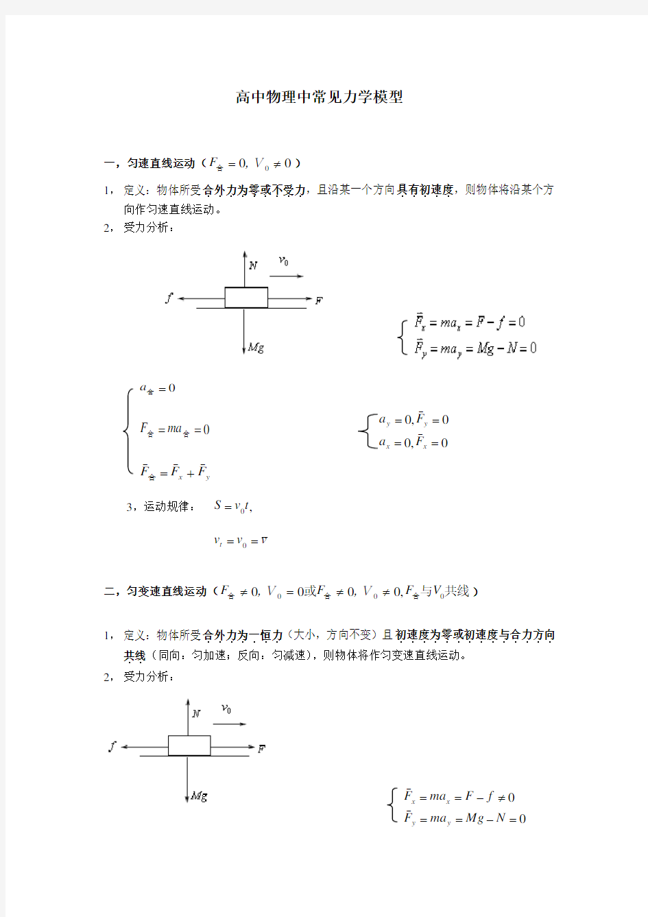 高中物理中常见力学模型完稿