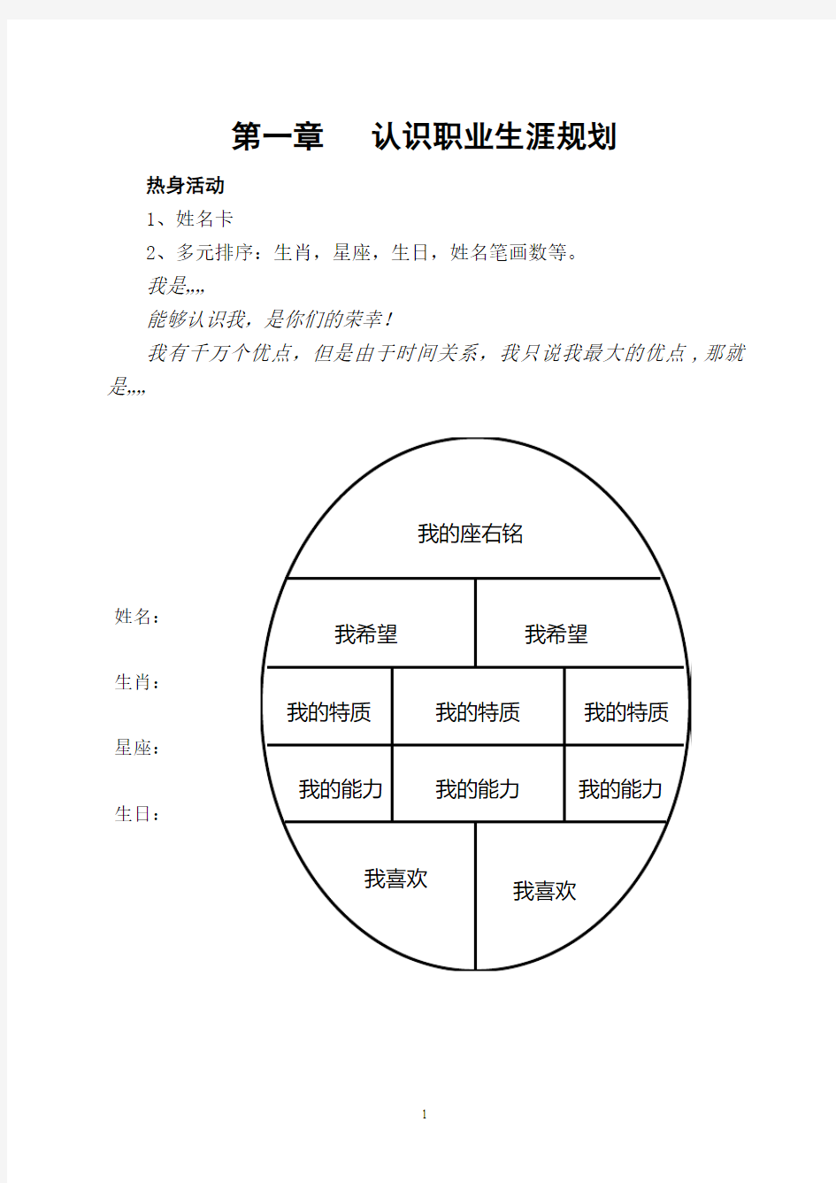 第一章   认识职业生涯规划