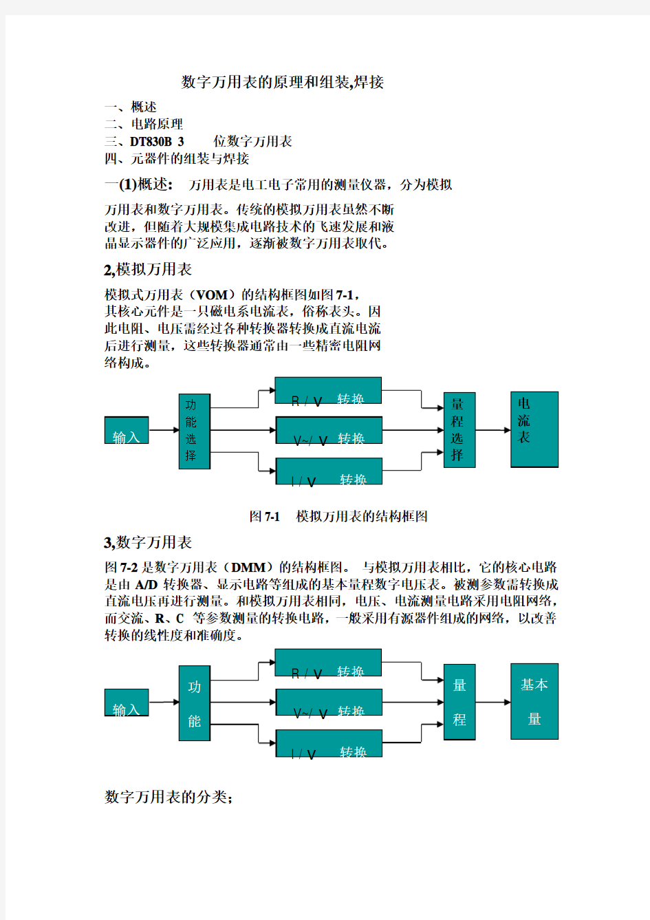 数字万用表的组装和焊接