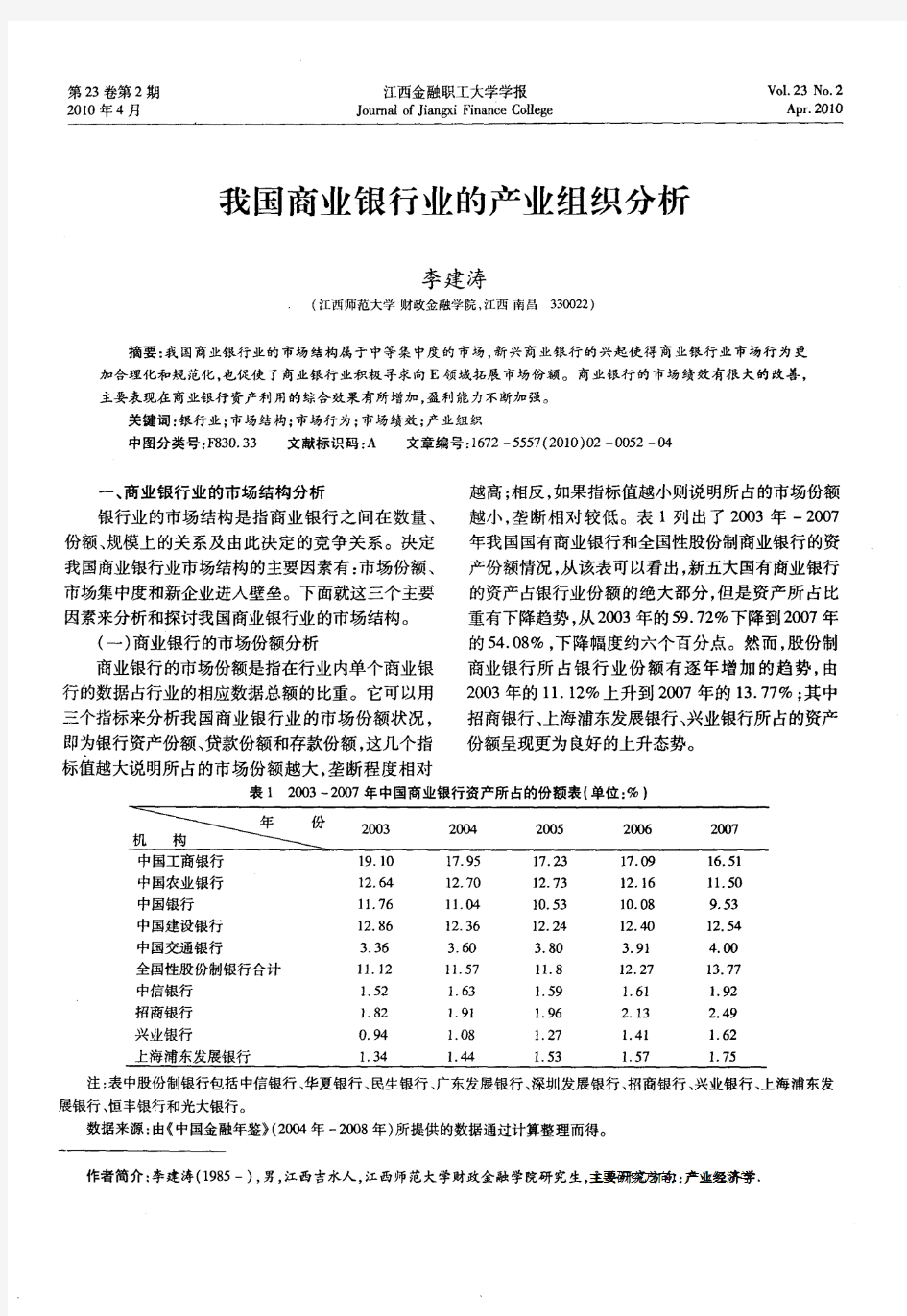 我国商业银行业的产业组织分析