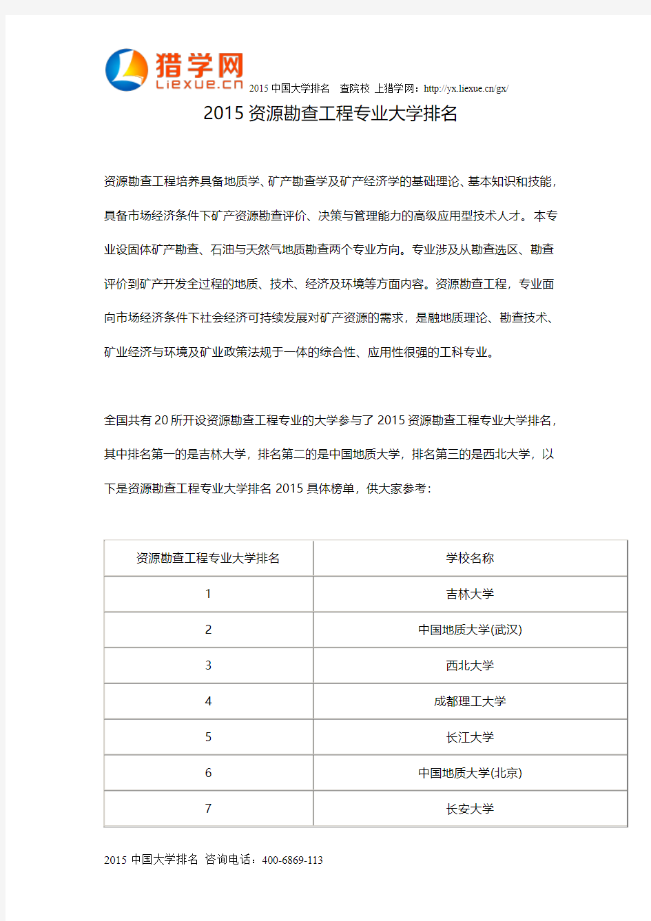 2015资源勘查工程专业大学排名