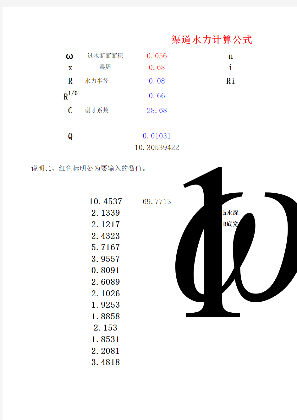 渠道水力计算公式