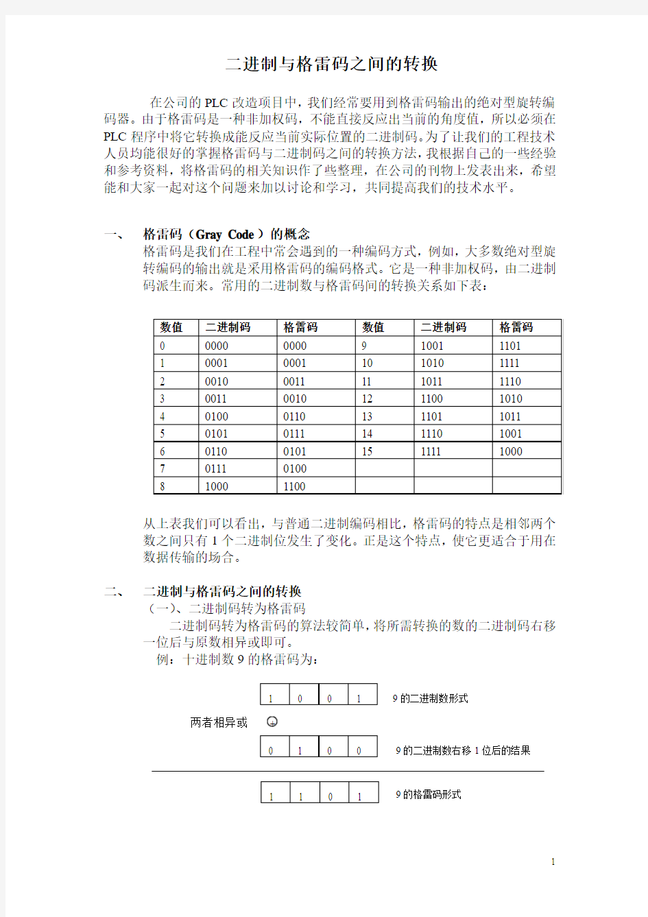 二进制与格雷码之间的转换