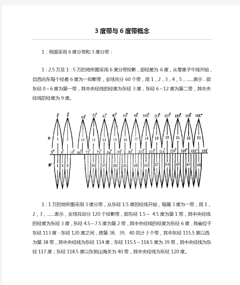 3度带与6度带概念及计算