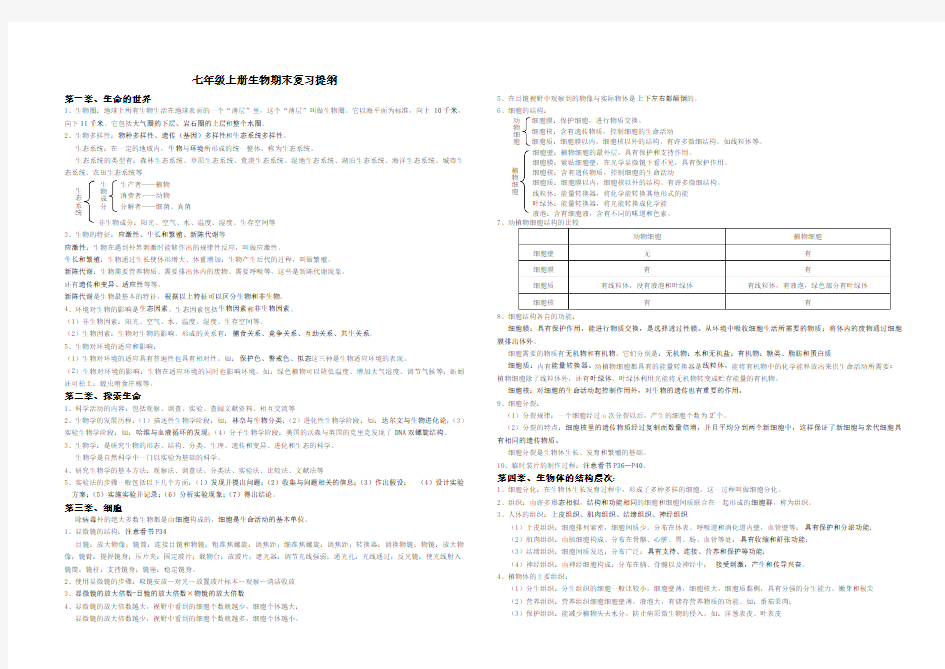 北师大版七年级上册生物复习提纲