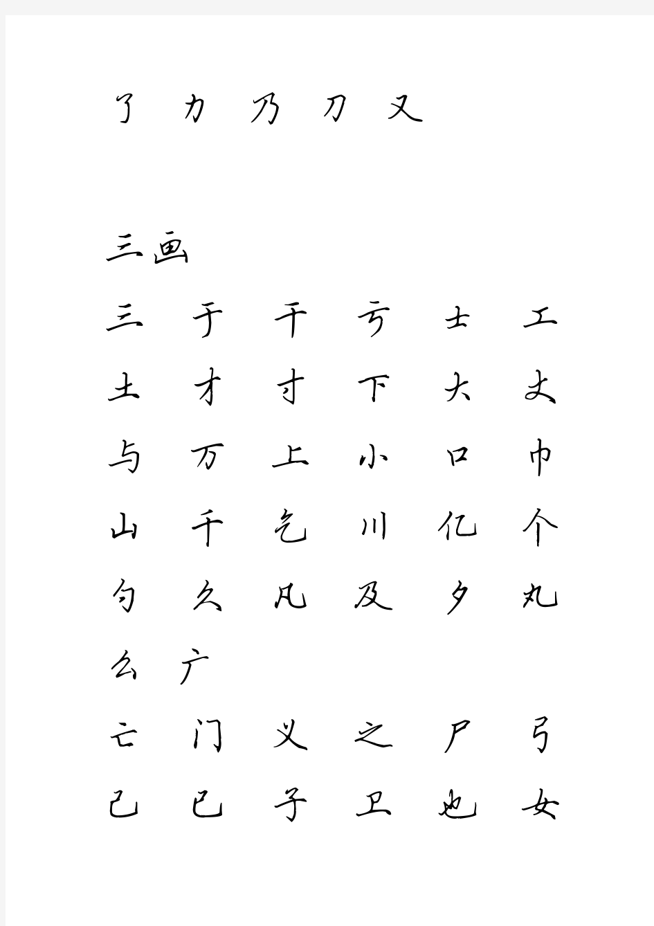 最新常用3500字规范汉字之行楷