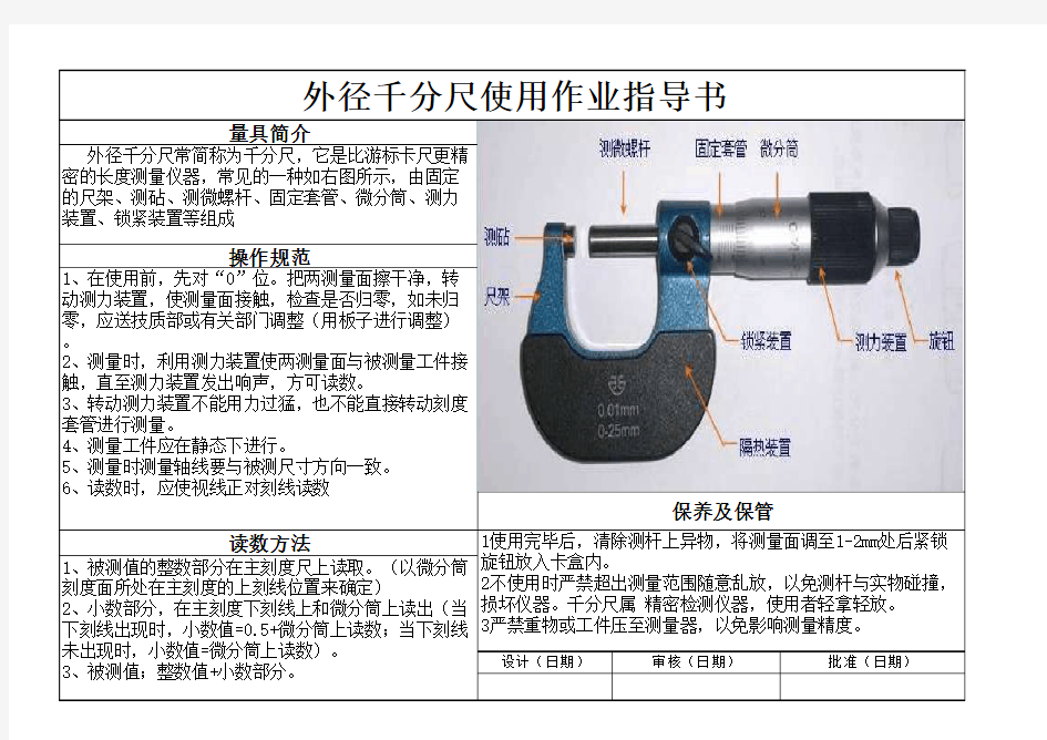 外径千分尺使用作业指导书