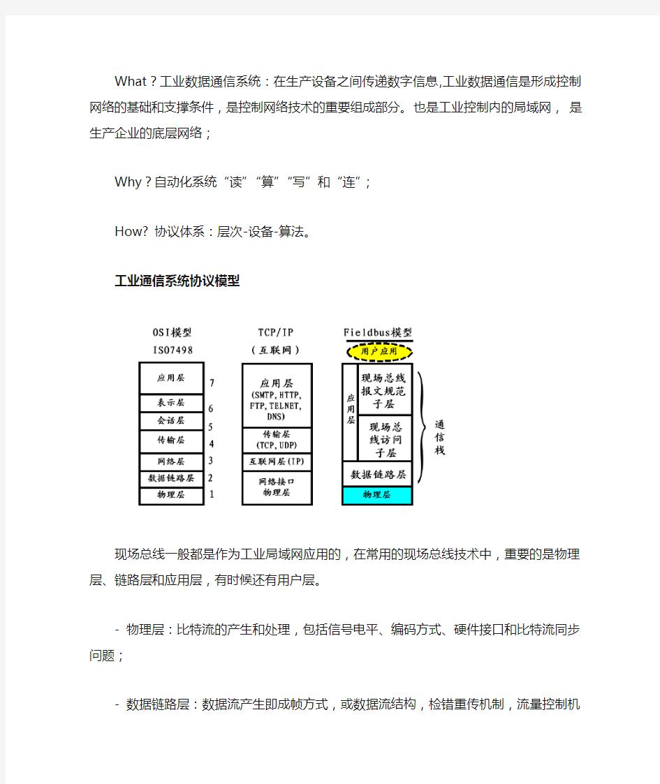 工业通信网络技术与应用复习(含作业版)