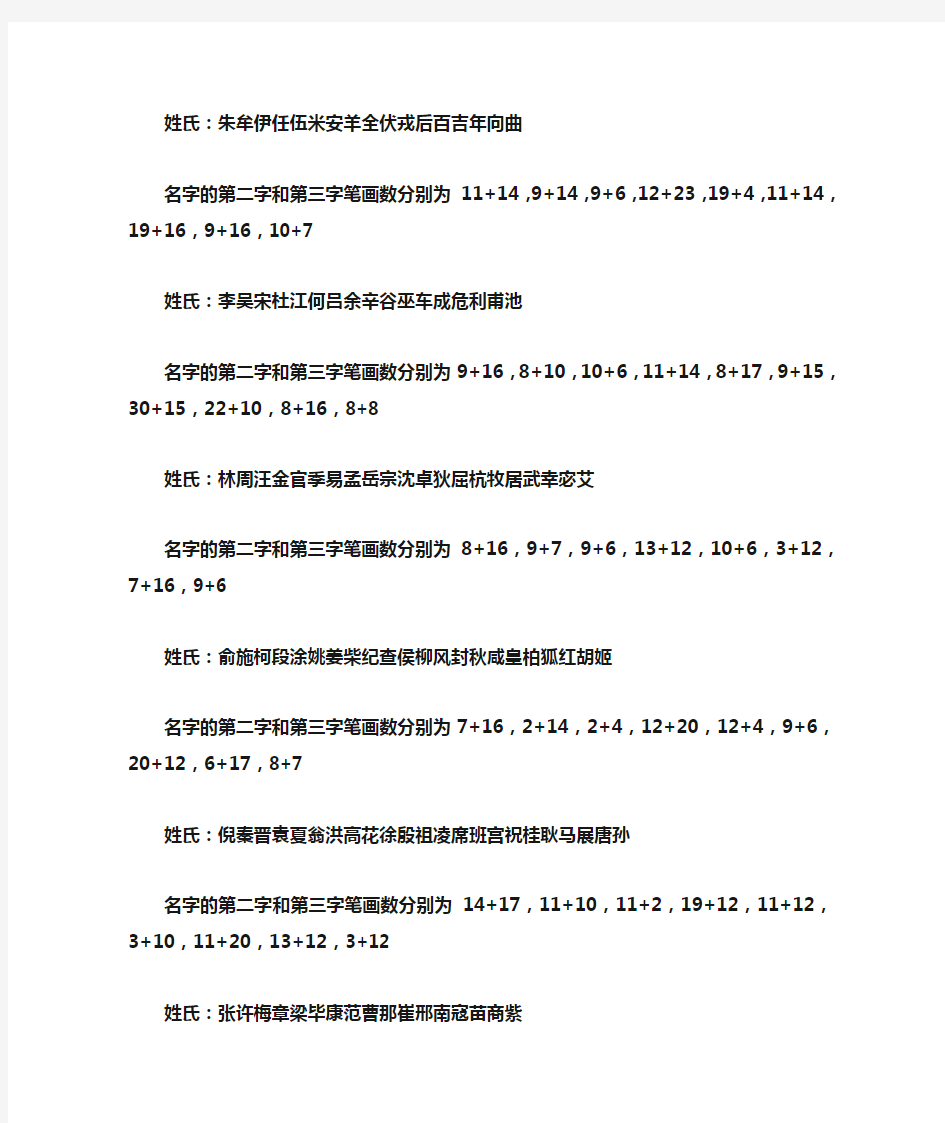 姓氏起名最佳笔画组合、天地人三格最佳搭配、名字五行属性