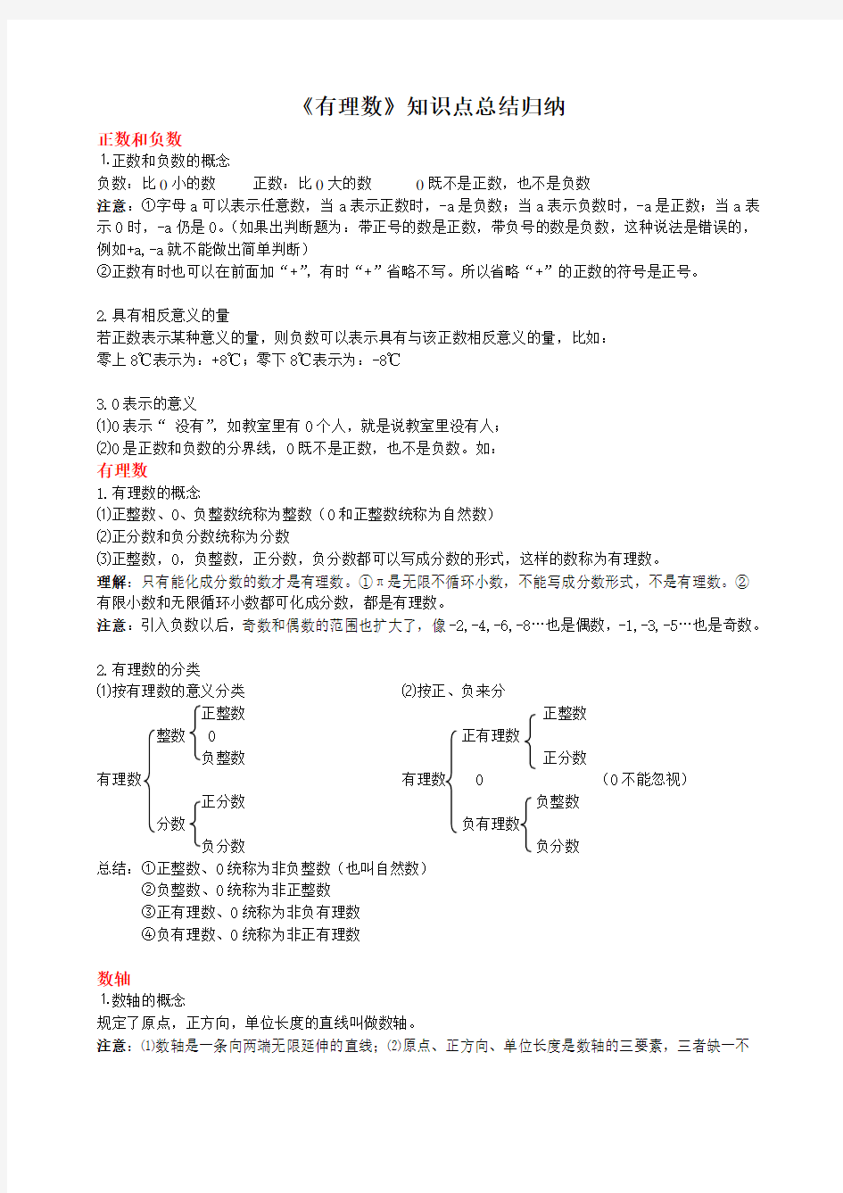 苏教版七年级上册数学知识点整理