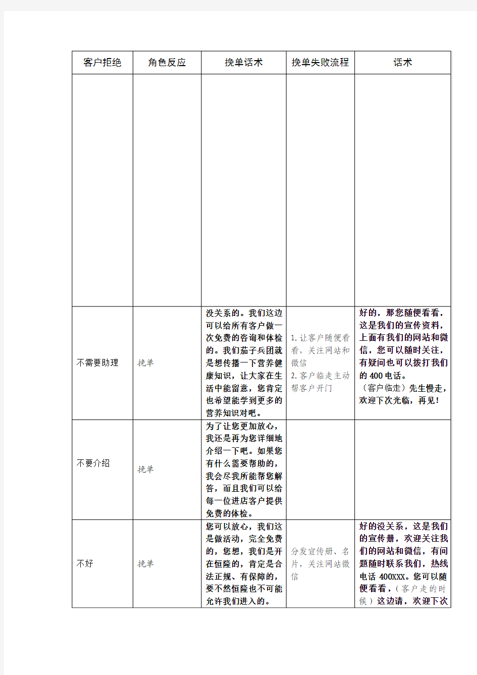 线下体验中心 陌生客户流程 挽单话术