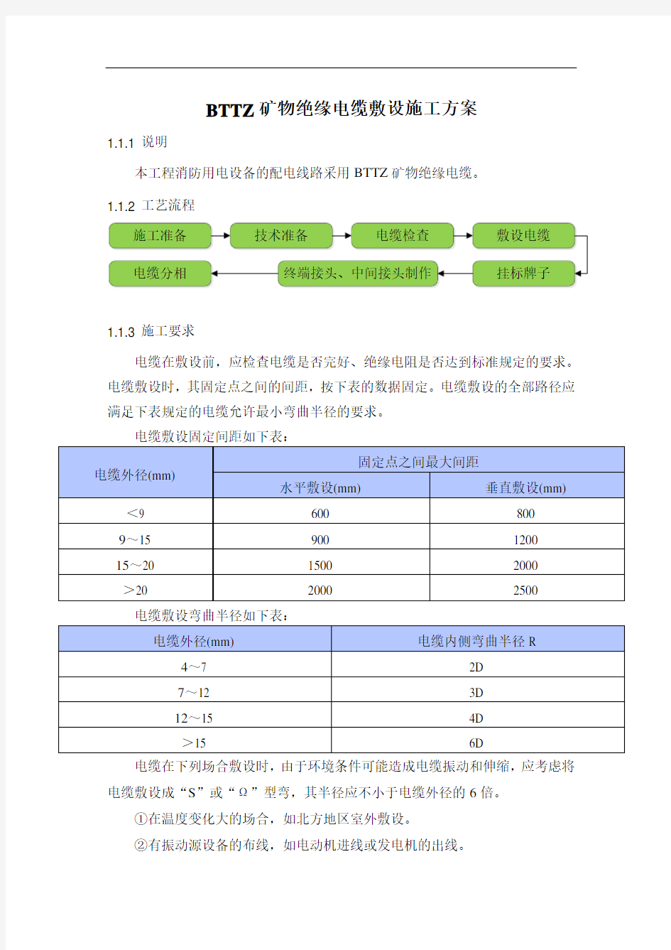 BTTZ矿物绝缘电缆敷设施工方案