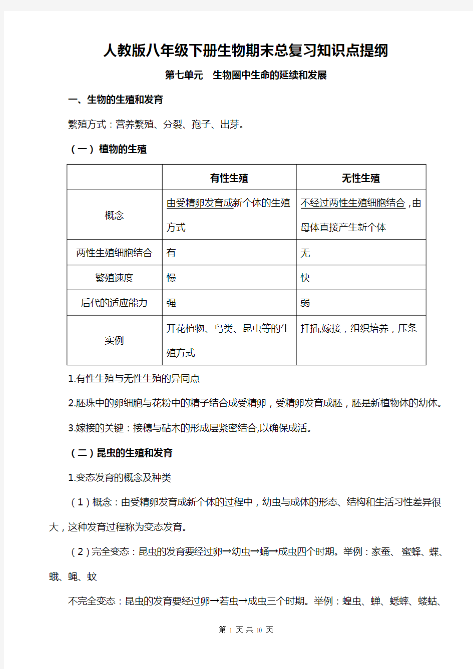 人教版八年级下册生物期末总复习知识点提纲