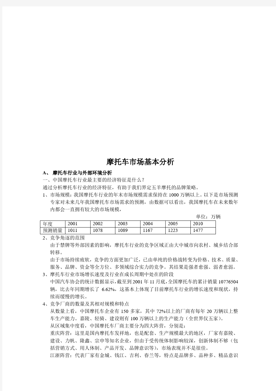 关于摩托车市场基本分析