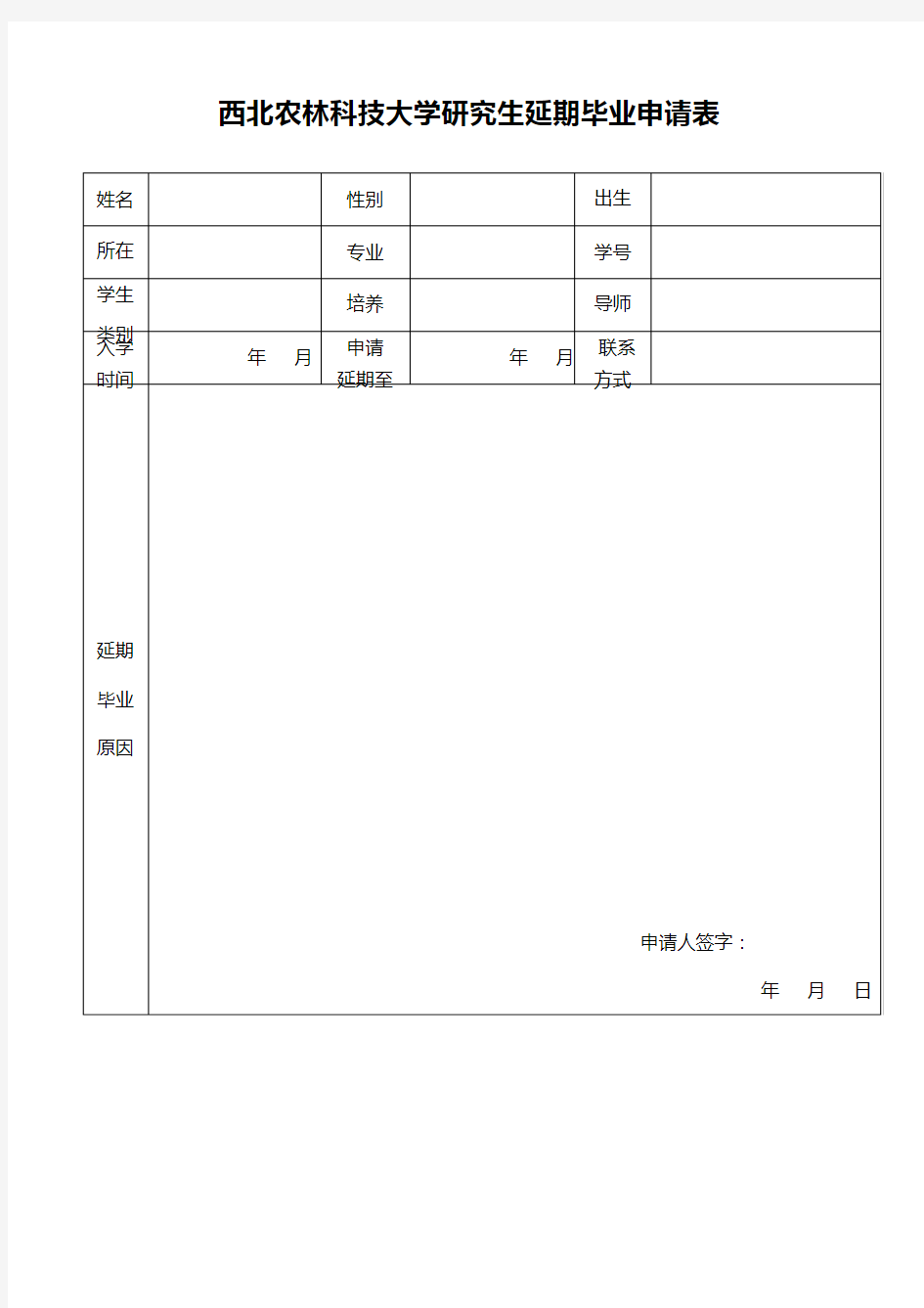 XX大学研究生延期毕业申请表【模板】(2)