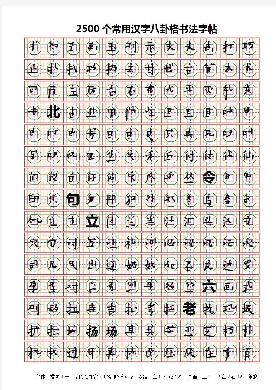 2500汉字书写字帖(八卦格)解析